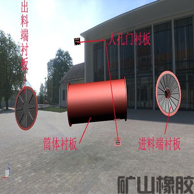 球磨機(jī)橡膠襯板的供貨期要多久？